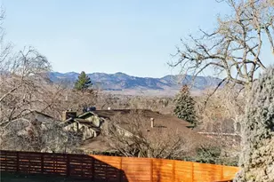 9 Rangeview Dr, Wheat Ridge, CO 80215 - Photo 44