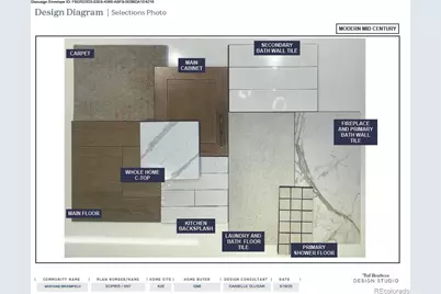684 Leafy Aster Lane, Castle Rock, CO 80104 - Photo 18