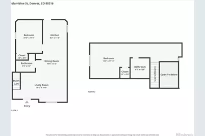 4430 Columbine Street, Denver, CO 80216 - Photo 30