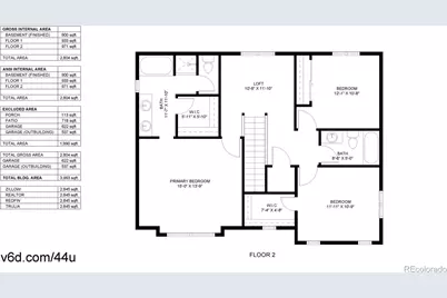 980 W El Nido, Pueblo, CO 81007 - Photo 40