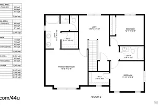 980 W El Nido, Pueblo, CO 81007 - Photo 40