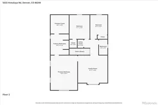 5533 Himalaya Rd, Denver, CO 80249 - Photo 28