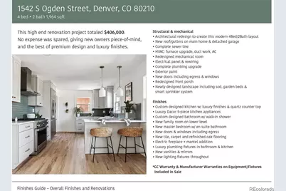 1542 S Ogden Street, Denver, CO 80210 - Photo 40