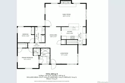 2710 Zenobia Street, Denver, CO 80212 - Photo 30