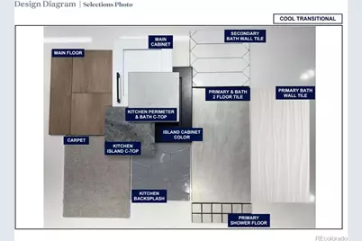 630 Cowbell Drive, Erie, CO 80516 - Photo 2