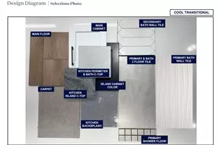 630 Cowbell Dr, Erie, CO 80516 - Photo 12