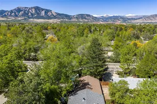 5505 Racquet Ct, Boulder, CO 80303 - Photo 20