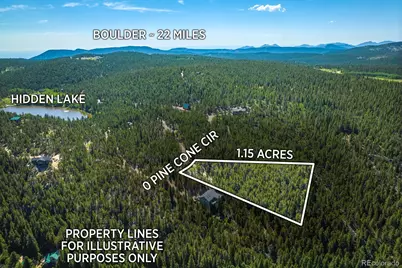 0 Pine Cone Circle, Ward, CO 80401 - Photo 6