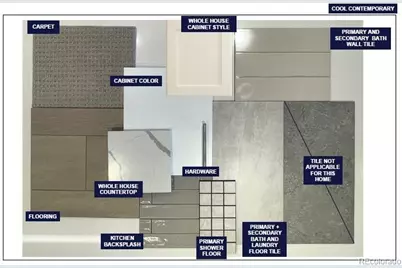 2518 Emiline Way, Superior, CO 80027 - Photo 16