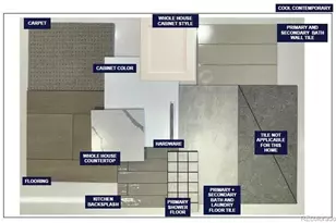 2518 Emiline Wy, Superior, CO 80027 - Photo 16