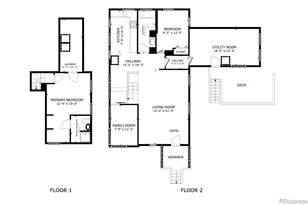 2917 Zenobia St, Denver, CO 80212 - Photo 32