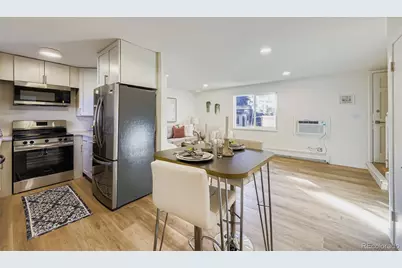 1525 S Holly Street #201, Denver, CO 80222 - Photo 6