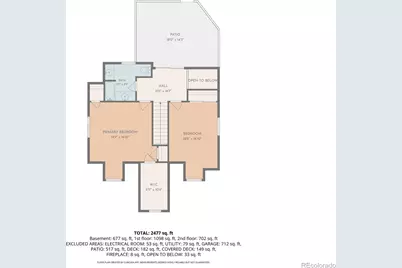 430 S Gilpin Street, Denver, CO 80209 - Photo 36