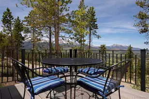 1129 Discovery Hill Dr, Breckenridge, CO 80424 - Photo 36