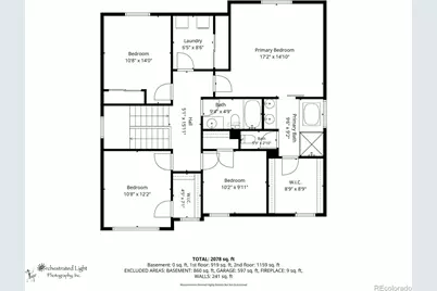 6156 S Harvest Court, Aurora, CO 80016 - Photo 42