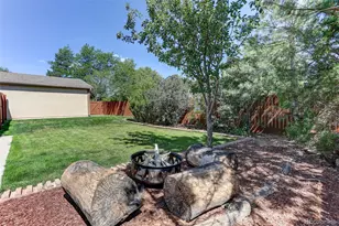 2018 Cheshire St, Fort Collins, CO 80526 - Photo 40