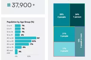 11518 Community Center Dr, Northglenn, CO 80233 - Photo 28