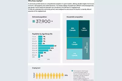 11518 Community Center Drive #20, Northglenn, CO 80233 - Photo 10