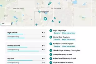 11518 Community Center Dr, Northglenn, CO 80233 - Photo 38
