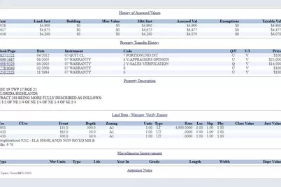 0 SW Sw 155th and SW 70th Street, Dunnellon, FL 34432 - Photo 4
