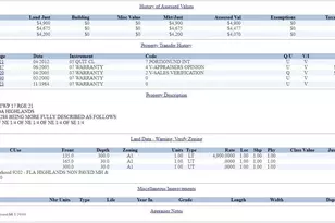 0 SW Sw 155th and SW 70th St, Dunnellon, FL 34432 - Photo 4