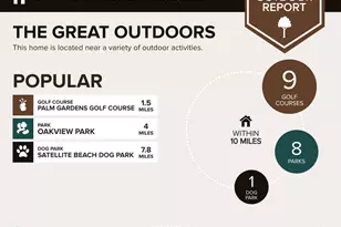 1515 Vista Lake Cir, Melbourne, FL 32904 - Photo 30