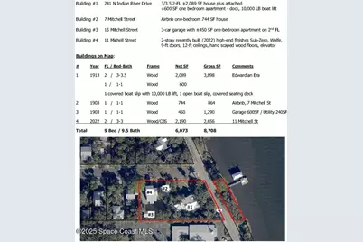 [Address not provided], , FL  - Photo 146