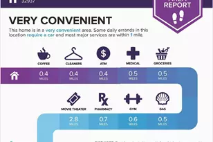 245 Harbour Dr E, Indian Harbour Beach, FL 32937 - Photo 30