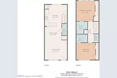 1328 Hampton Park Lane, Melbourne, FL 32940 - Photo 2