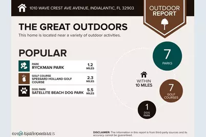 1004 Wave Crest Avenue, Indialantic, FL 32903 - Photo 50