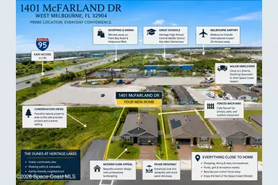 1401 McFarland Drive, Melbourne, FL 32904 - Photo 30