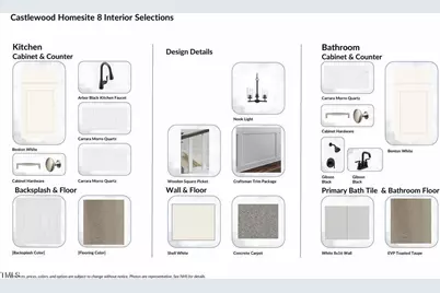 115 Arundel Drive, Archer Lodge, NC 27527 - Photo 42