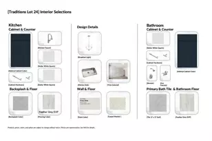 496 Traditions Grande Blvd, Wake Forest, NC 27587 - Photo 24