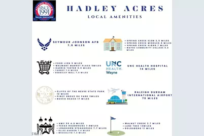 111 Oxford Court, La Grange, NC 28551 - Photo 42