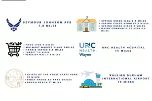 111 Oxford Ct, La Grange, NC 28551 - Photo 42