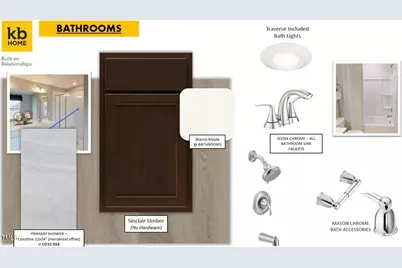 140 Gobbler Drive, Smithfield, NC 27577 - Photo 22