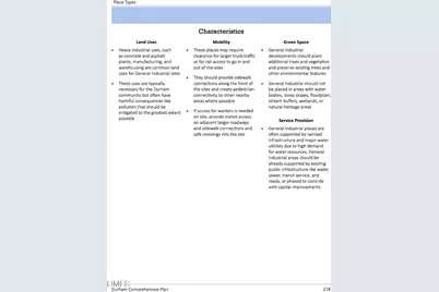 6353 Grandale Drive, Durham, NC 27713 - Photo 4