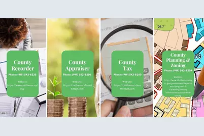 Lot #4 Poe Road, Siler City, NC 27344 - Photo 8