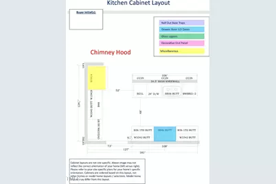 236 Golfview Avenue, Benson, NC 27504 - Photo 52