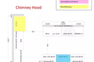 236 Golfview Ave, Benson, NC 27504 - Photo 52