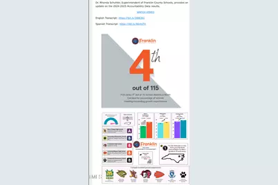 50 Pebble Creek Drive, Franklinton, NC 27525 - Photo 2