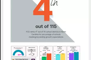 50 Pebble Creek Dr, Franklinton, NC 27525 - Photo 2