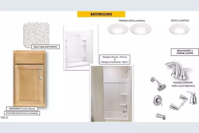 223 Norman Avenue, Lillington, NC 27546 - Photo 24