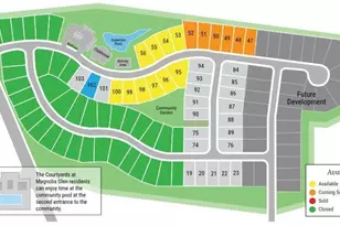 1087 Fairhaven Dr, Mebane, NC 27302 - Photo 36