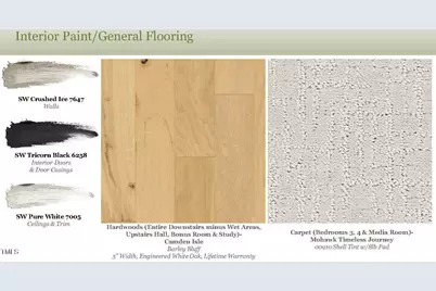 5841 Carriage Gate Drive, Raleigh, NC 27603 - Photo 18