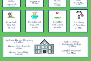 15 Decatur Dr, Fuquay Varina, NC 27526 - Photo 44