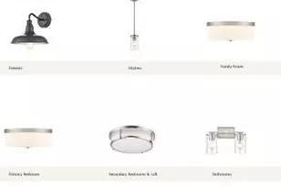 73 Parkland Dr, Pittsboro, NC 27312 - Photo 20