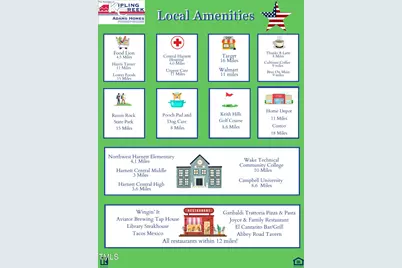 79 Northwood Drive, Fuquay Varina, NC 27526 - Photo 30