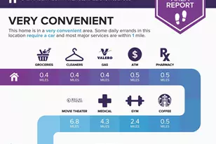 342 Amber Acorn Ave, Raleigh, NC 27603 - Photo 32