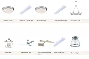 1007 Coldspring Cir, Durham, NC 27705 - Photo 32